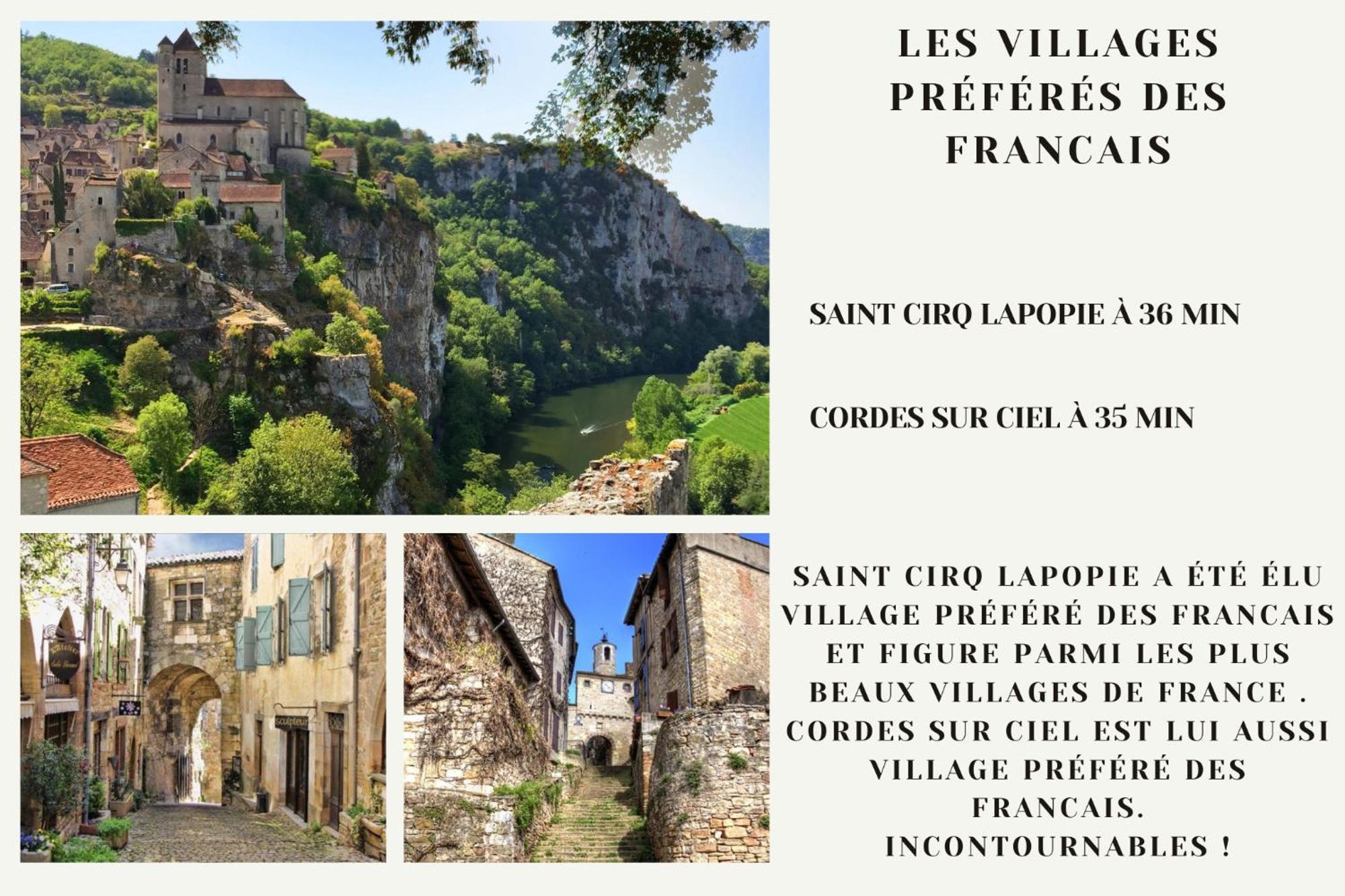 L'indus 3 Etoiles Wifi, Netflix, Disney, Coeur De Bastide * Villefranche-de-Rouergue